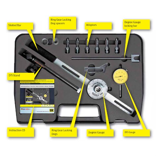 TESTING SET FLYWHEEL