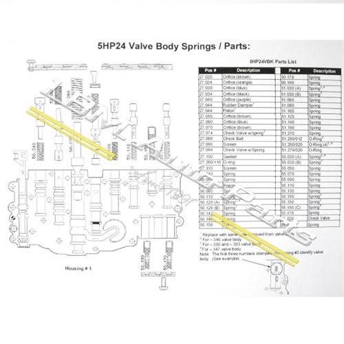 VALVE BODY KIT ZF ZF5HP24 AB 1996