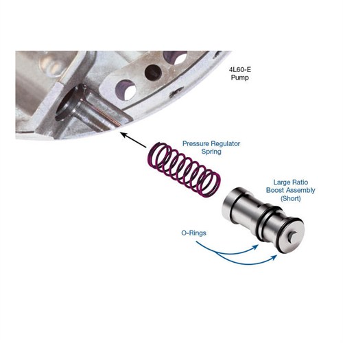SONNAX LINE PRESSURE BOOST KIT  4L60E, 4L65E, 4L70E 06-14