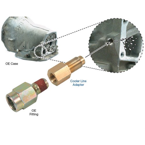 COOLER LINE ADAPTER CHRYSLER FITTING CASE
