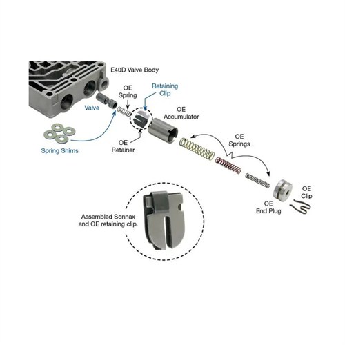 AVV CONTROL E4OD