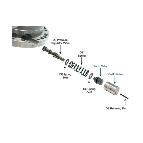 BOOST VALVE KIT LARGE RATIO