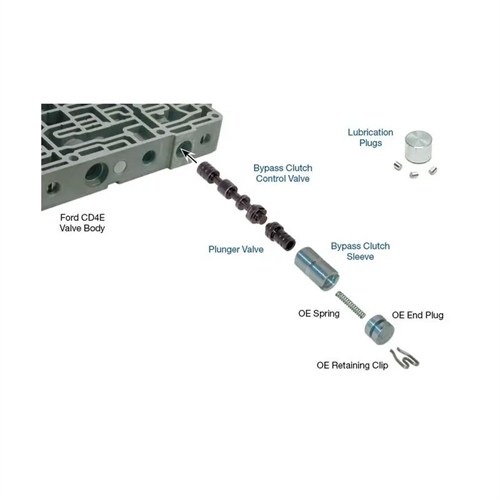 BYPASS CL CONTROL CD4E