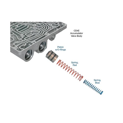 ACC KOLV FORWARD CD4E