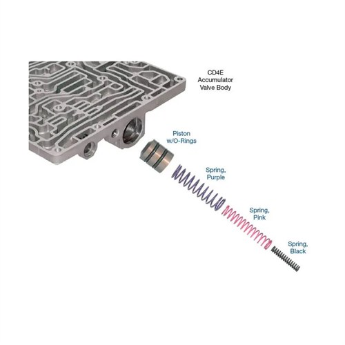 ACC KOLV 1:AN BACK CD4E