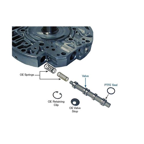 TCC APPLY TEFLON SONNAX