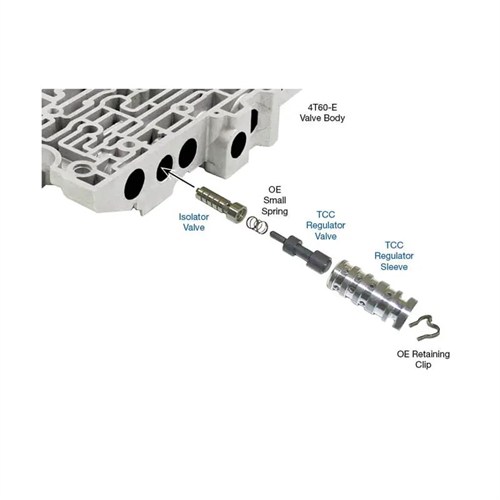 TCC REG SLEEVE 4T60E