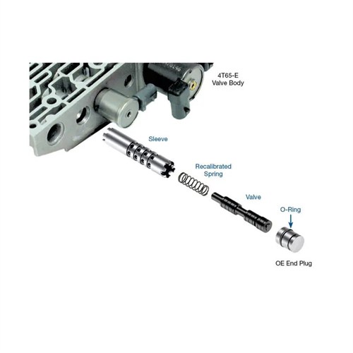 TCC REGULATED APPLY VALVE 4T65E