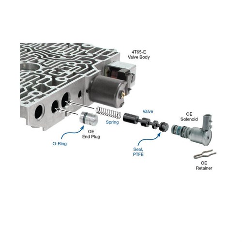 TCC APPLY VALVE 4T65E