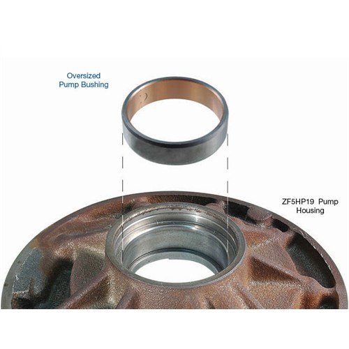 OVERSIZED BUSHING PUMP finish-in-place ZF5HP19