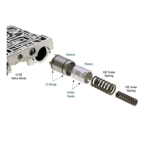 ACC SLEEVE KIT