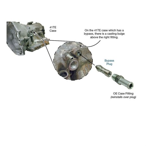 COOLER BYPASS PLUG 41TE/42