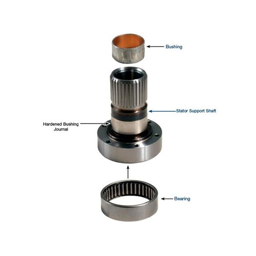 STATOR SUPPORT KIT WITH BUSHING & BEARING - AXOD 1986-2003