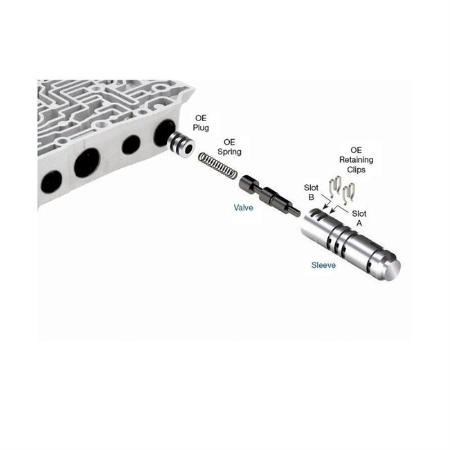 Kit de soupape ACC 2-3 4T65E
